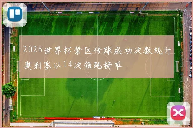 2026世界杯禁区传球成功次数统计奥利塞以14次领跑榜单